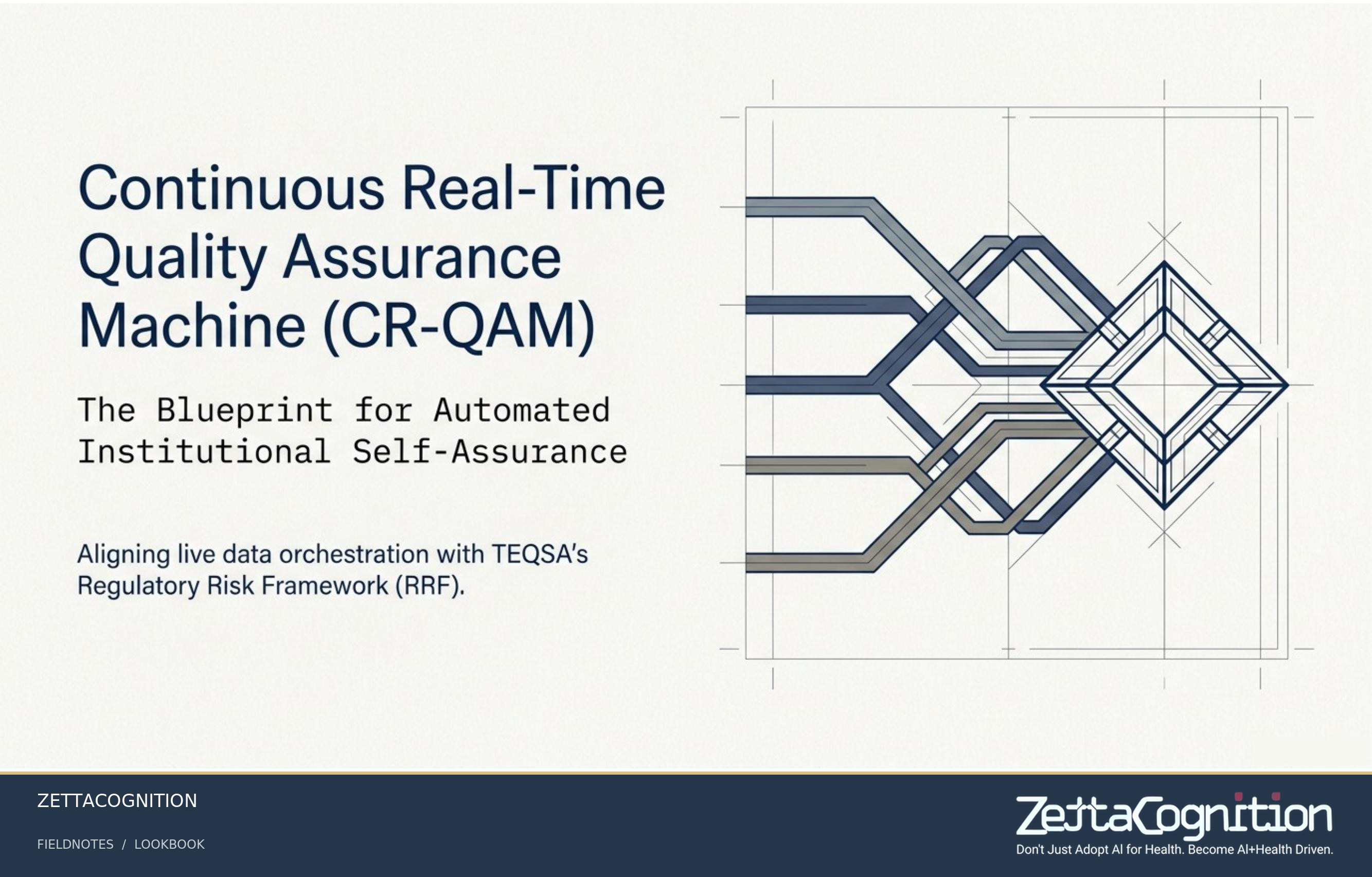 Automated Institutional Self Assurance, slide 1 of 8
