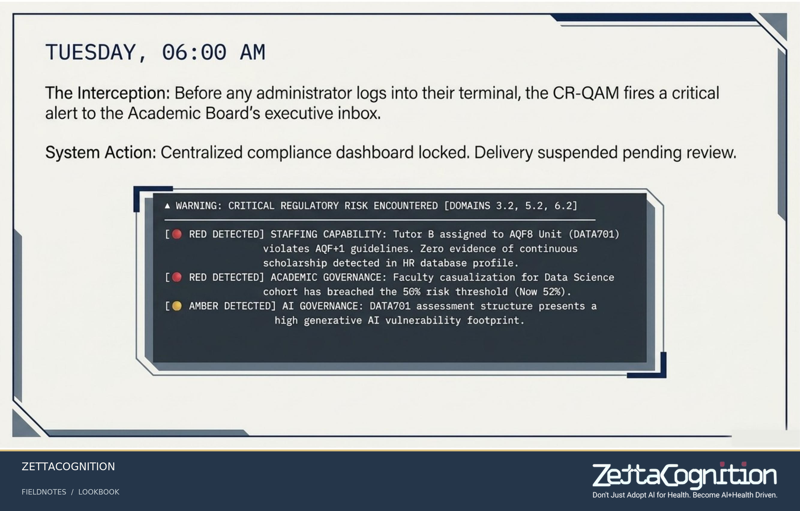 Automated Institutional Self Assurance, slide 8 of 8