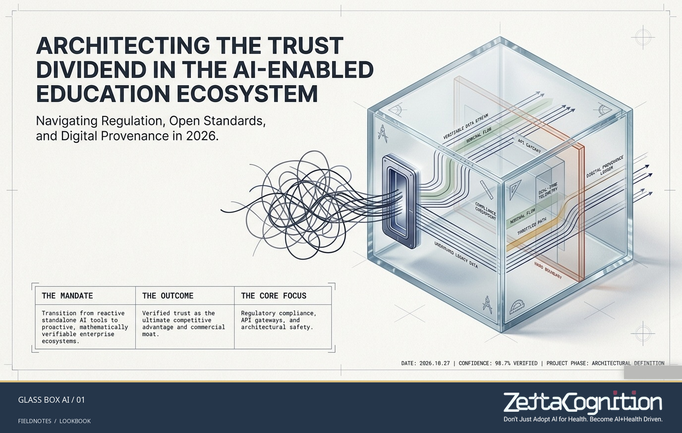 Glass Box AI research architecture showing a transparent layered institution, data gateway and accountable oversight
