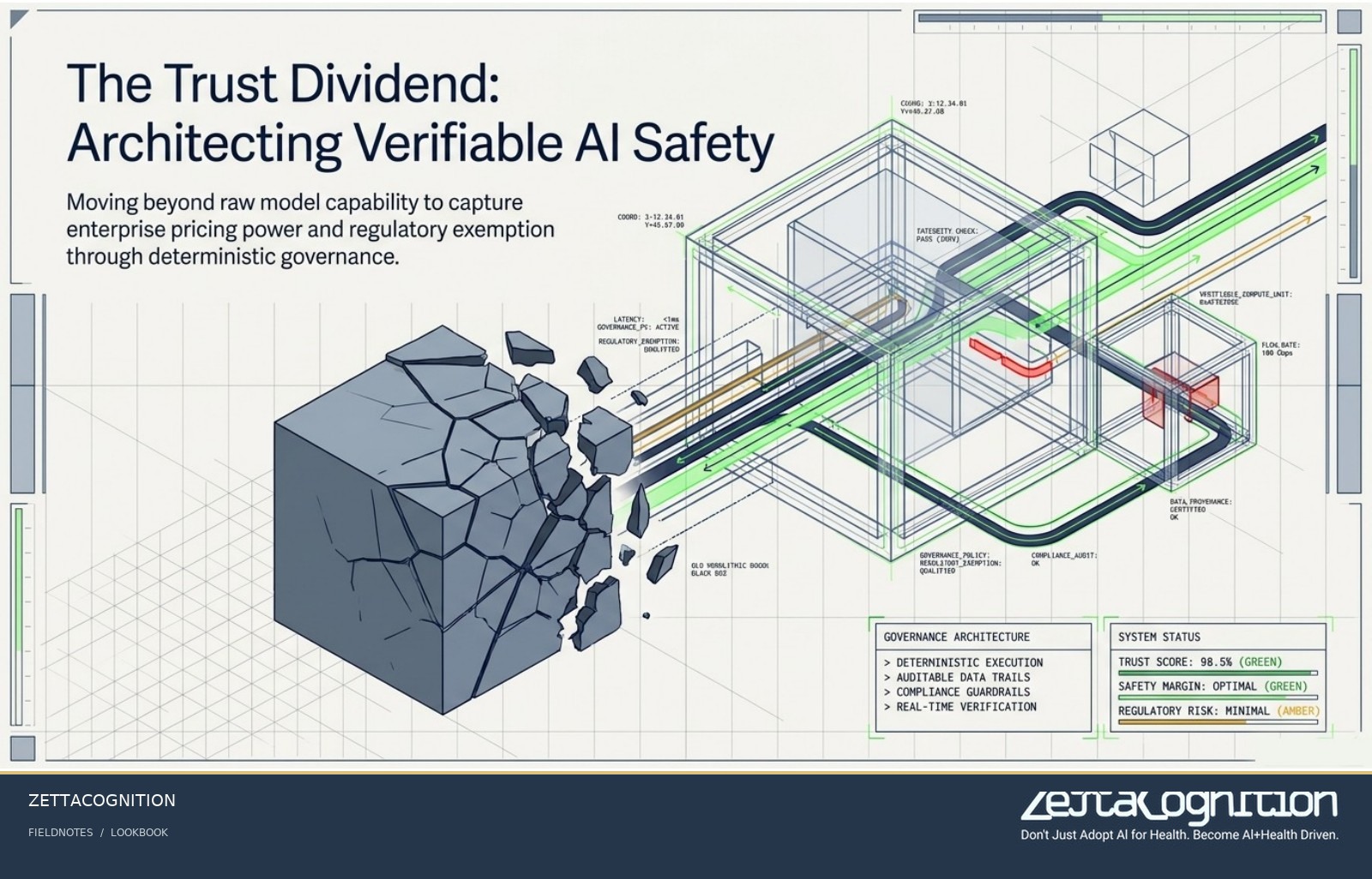 The Trust Dividend: Architecting Verifiable AI Safety, slide 1 of 8