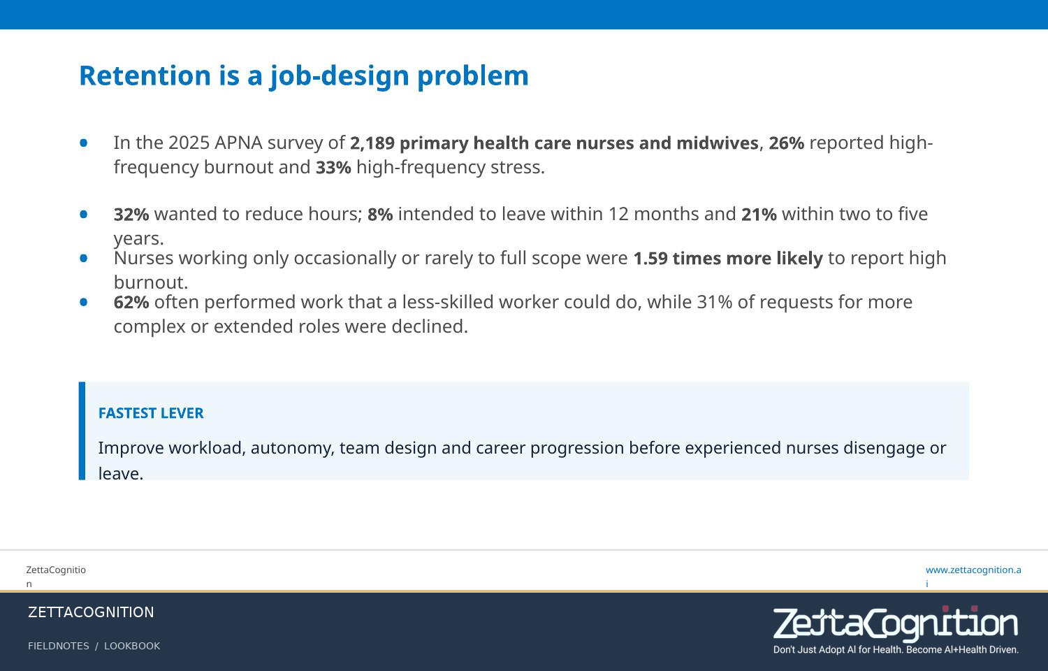 Australian Nursing Shortages, slide 6 of 8